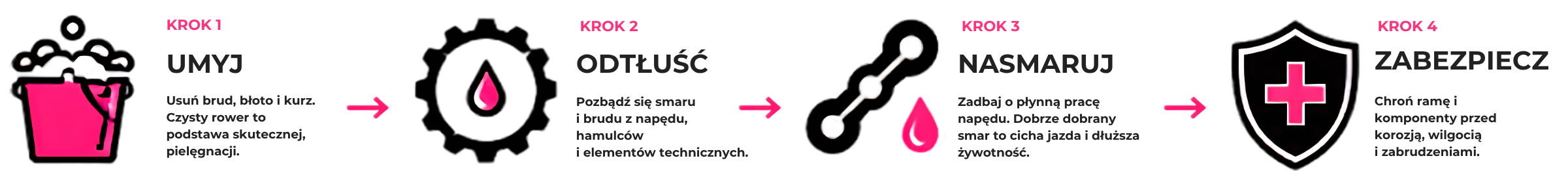 4 kroki pielęgnacji roweru
