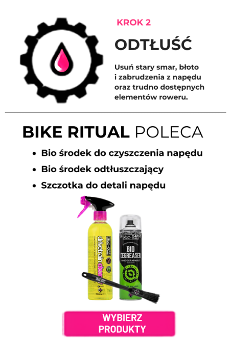 System pielęgnacji - Zestaw Degrease