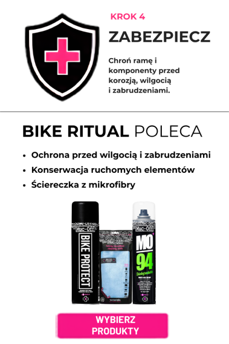 System pielęgnacji - Zestaw Protect
