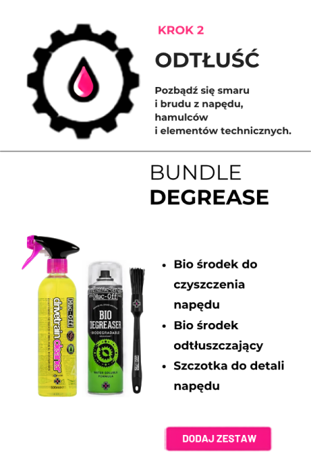 System pielęgnacji - Zestaw Degrease